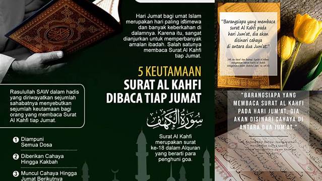 Temukan 15 Manfaat Membaca Surat Al-Kahfi, Rahasia Surgawi yang Jarang Diketahui