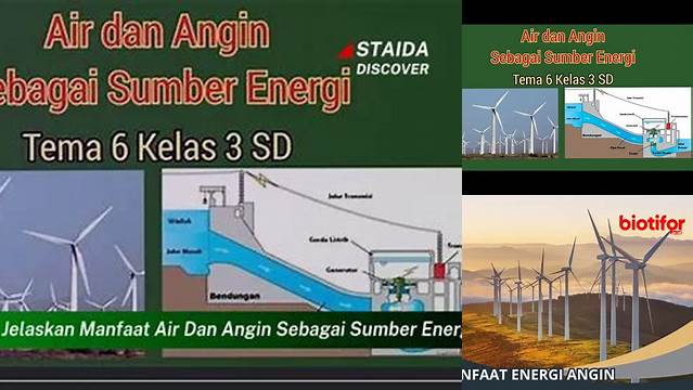 9 Manfaat Air dan Angin Energi Masa Depan
