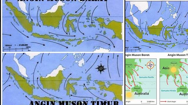 Manfaat Angin Muson Barat yang Jarang Diketahui
