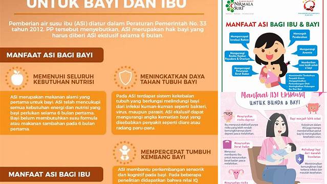 Manfaat ASI Bagi Bayi: Penemuan dan Wawasan Penting yang Tidak Boleh Anda Lewatkan