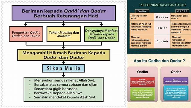 Temukan Khasiat Beriman Kepada Qada dan Qadar yang Jarang Diketahui!