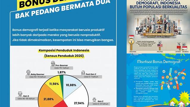 Temukan 9 Manfaat Bonus Demografi Penting yang Perlu Anda Ketahui