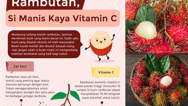 Temukan Manfaat Buah Rambutan untuk Kesehatan yang Jarang Diketahui