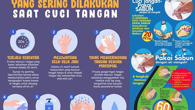 Temukan Manfaat Cuci Tangan yang Jarang Diketahui!