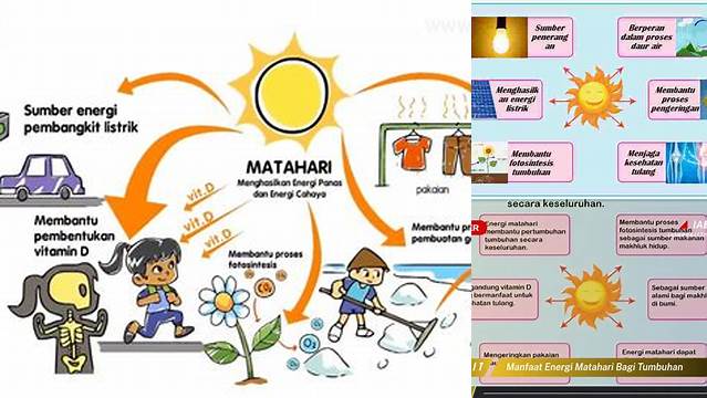 Manfaat Energi Matahari yang Jarang Diketahui