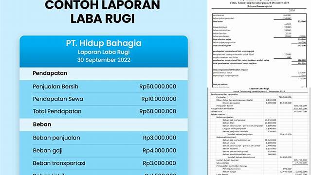 Temukan Manfaat Laporan Laba Rugi yang Jarang Diketahui