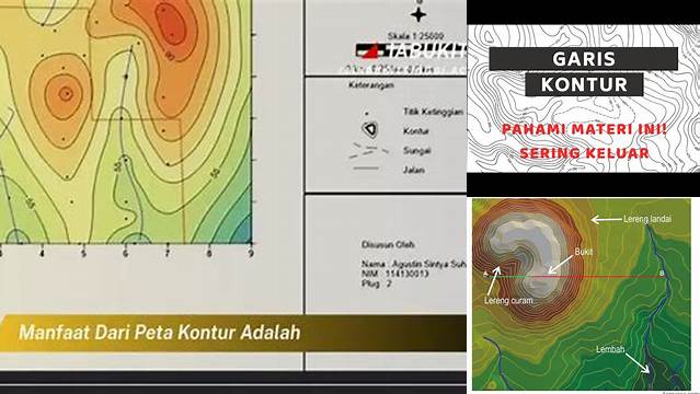 Manfaat Peta Kontur, Temukan Info Jarang Diketahui!