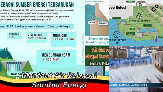 10 Manfaat Energi Air yang Jarang Diketahui