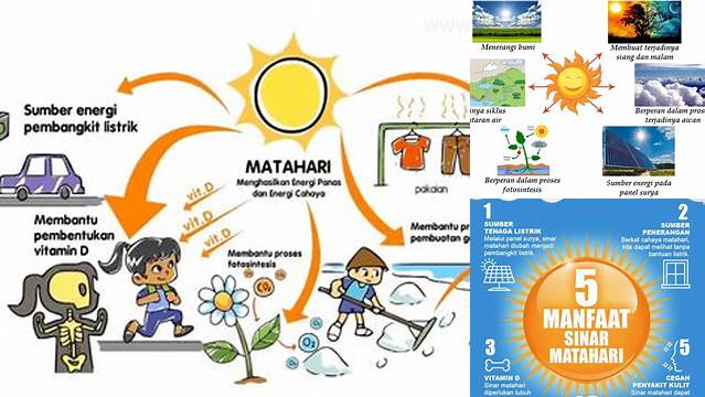 13 Manfaat Energi Matahari yang Jarang Diketahui