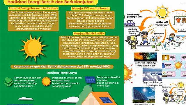 Temukan Manfaat Energi Surya Bagi Lingkungan yang Jarang Diketahui