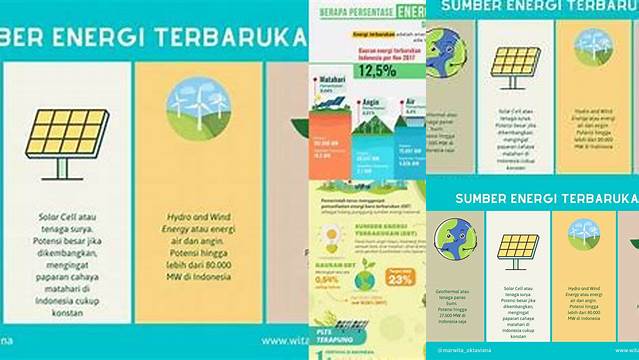 Manfaat Energi Tak Terbarukan yang Jarang Diketahui!