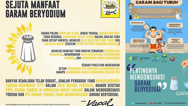 Temukan Manfaat Garam Beryodium yang Jarang Diketahui