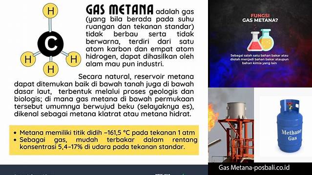 Manfaat Gas Metana yang Jarang Diketahui, Wajib Anda Tahu!