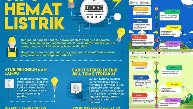 Temukan 5 Manfaat Hemat Energi Listrik yang Jarang Diketahui
