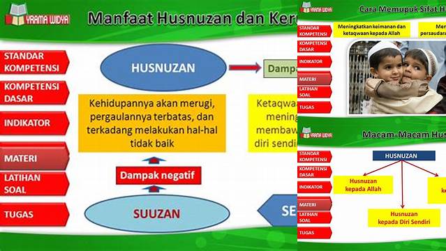 Temukan Manfaat Husnuzan kepada Allah yang Perlu Anda Ketahui