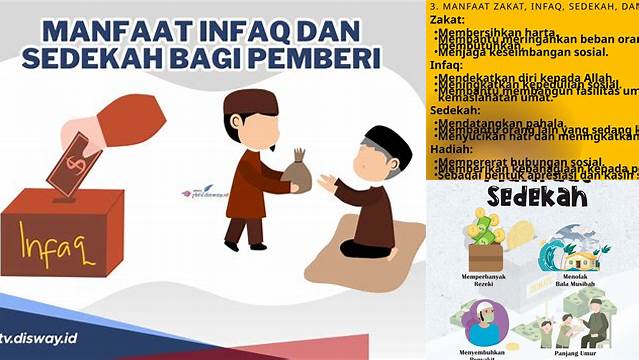 Temukan Manfaat Infaq yang Perlu Kamu Tahu