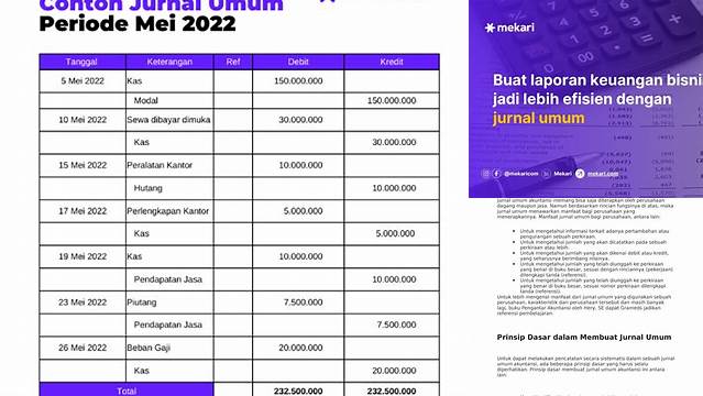 Temukan Manfaat Jurnal Umum yang Jarang Diketahui