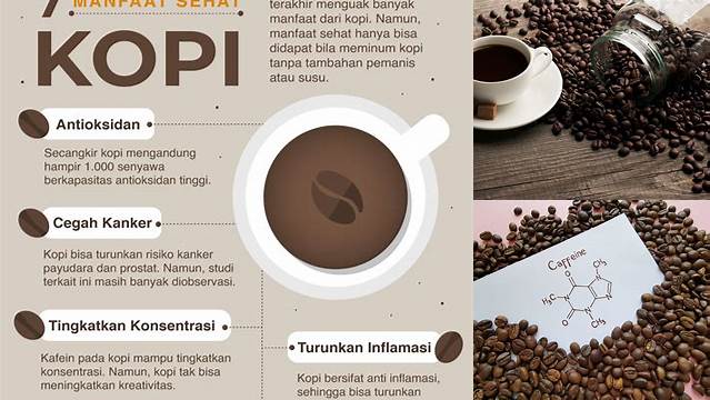 Manfaat Kafein pada Kopi yang Jarang Diketahui, Wajib Dibaca!