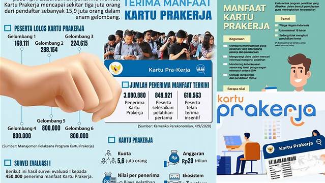 Temukan Manfaat Kartu Prakerja yang Jarang Diketahui