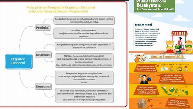 Manfaat Kegiatan Ekonomi yang Wajib Kamu Tahu!