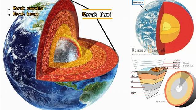 Temukan 10 Manfaat Kerak Bumi yang Jarang Diketahui