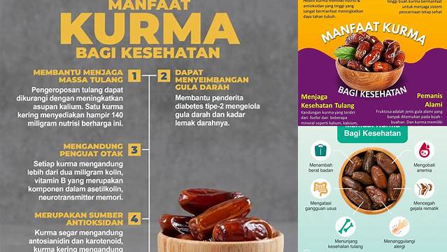 Manfaat Kurma Mentah yang Jarang Diketahui, Wajib Dicoba!