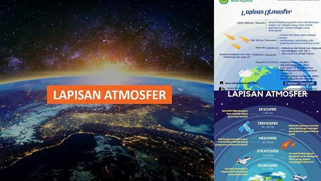 Temukan Manfaat Lapisan Atmosfer yang Jarang Diketahui