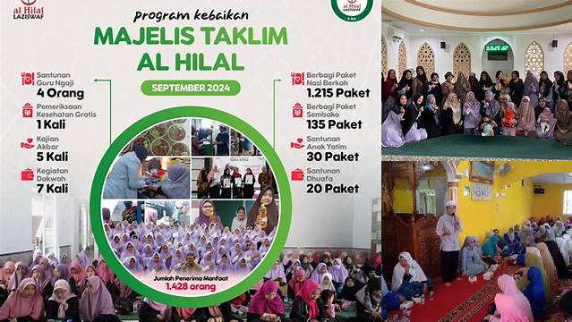 Temukan Manfaat Majelis Taklim yang Jarang Diketahui