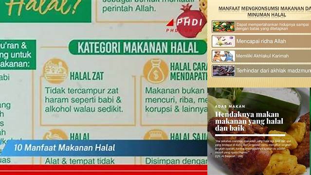 Manfaat Makanan Halal Anda Perlu Tahu