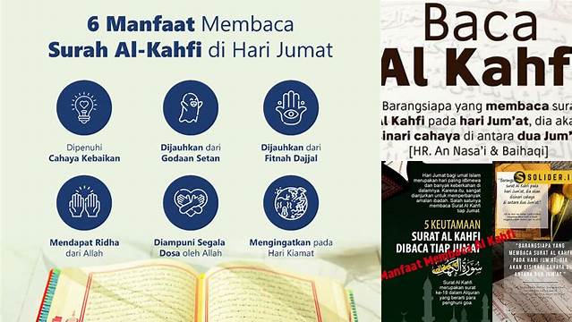 Temukan 15 Manfaat Membaca Surat Al-Kahfi, Rahasia Surgawi yang Jarang Diketahui