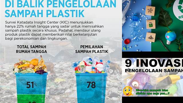 Temukan Segudang Manfaat Mengelola Sampah Plastik yang Jarang Diketahui