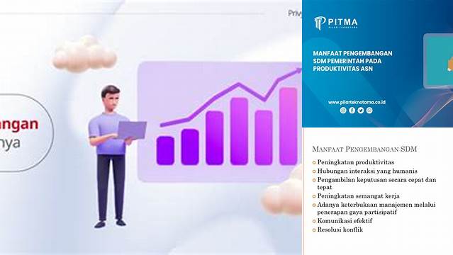 Temukan 7 Rahasia Manfaat Pengembangan SDM yang Jarang Diketahui