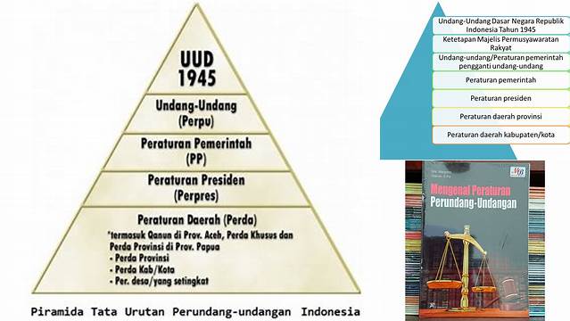 Terungkap Manfaat Peraturan Perundang-undangan