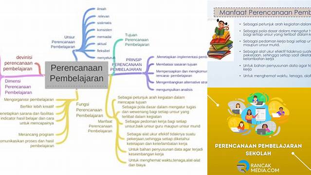 10 Manfaat Perencanaan Pembelajaran yang Jarang Diketahui