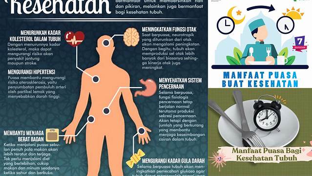 Manfaat Puasa 20 Jam