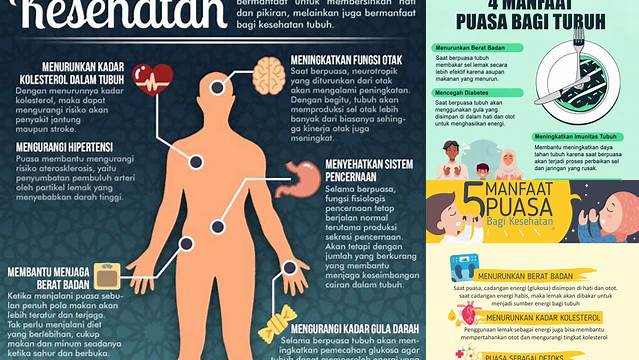 Manfaat Puasa Bagi Kesehatan