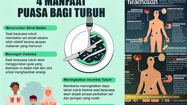 Temukan Manfaat Puasa Bagi Kesehatan yang Jarang Diketahui