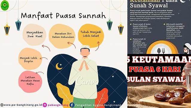 Manfaat Puasa Sunnah