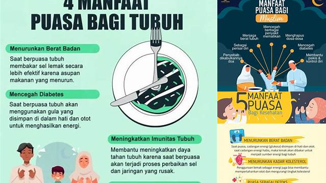 Manfaat Puasa Terhadap Kesehatan