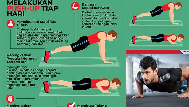 Manfaat Push Up Yang Jarang Diketahui, Wajib Anda Ketahui