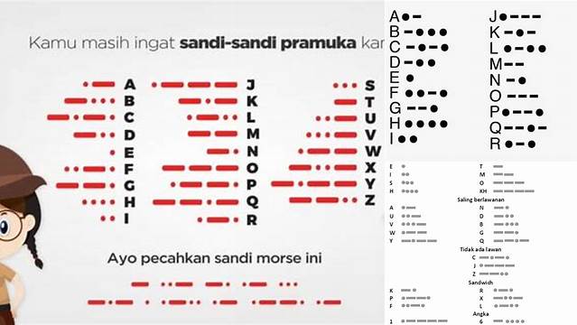 Temukan Manfaat Sandi Morse yang Jarang Diketahui yang Akan Mencengangkan Anda