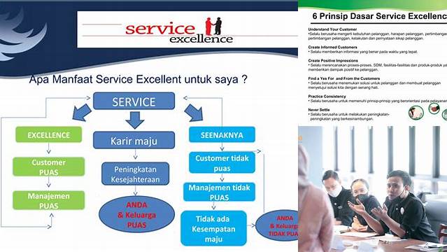 Temukan Manfaat Service Excellence Yang Jarang Diketahui