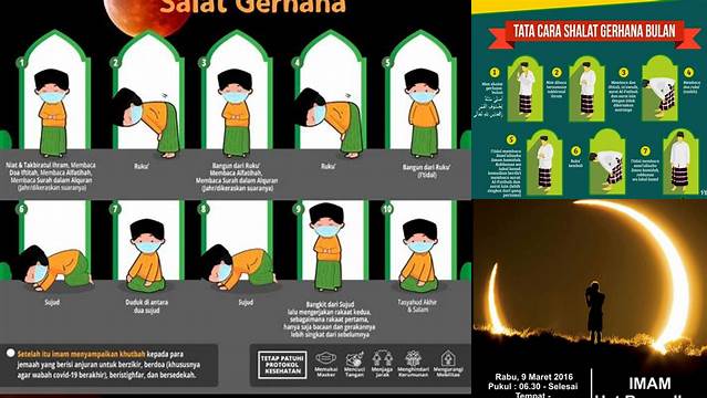 Temukan Manfaat Shalat Gerhana Matahari yang Jarang Diketahui