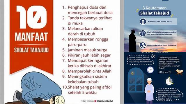 Ungkap 8 Manfaat Shalat Tahajud yang Jarang Diketahui