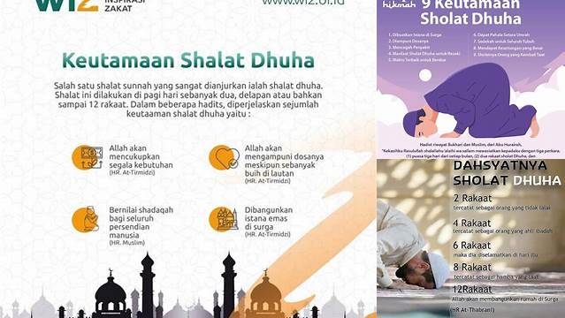 Temukan Manfaat Sholat Dhuha 4 Rakaat yang Jarang Diketahui