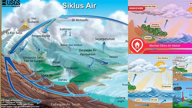 Temukan Manfaat Siklus Air yang Jarang Diketahui