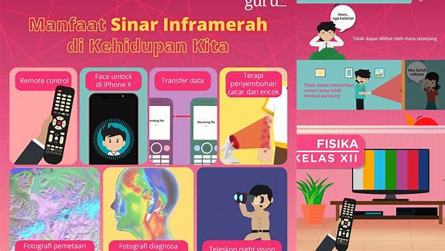 Manfaat Sinar Inframerah yang Perlu Anda Ketahui