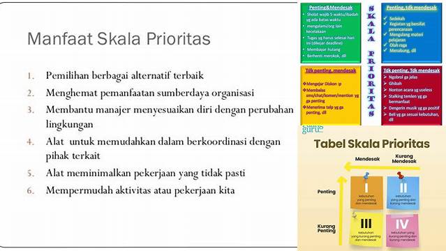 Temukan Manfaat Skala Prioritas yang Jarang Diketahui