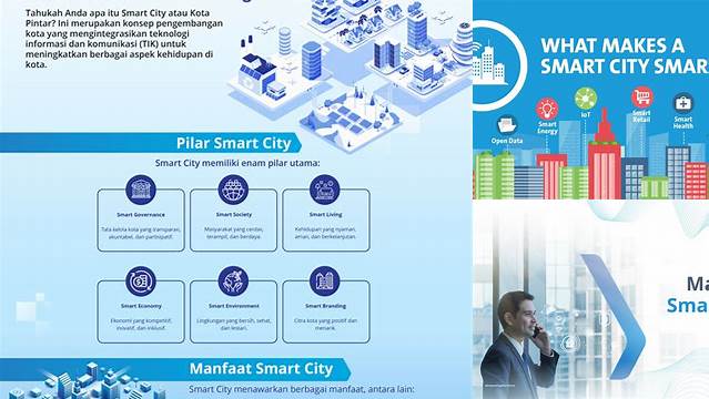 Temukan 10 Manfaat Smart City yang Jarang Diketahui