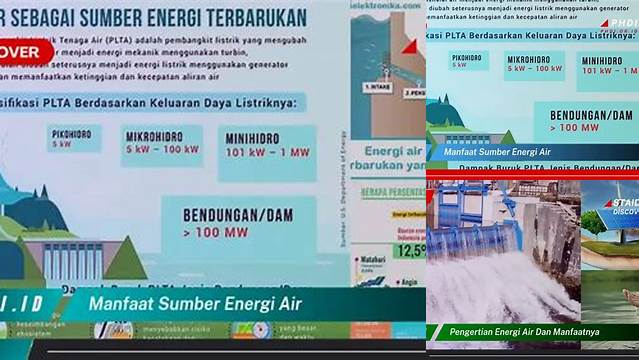 Temukan 8 Manfaat Sumber Energi Air yang Jarang Diketahui